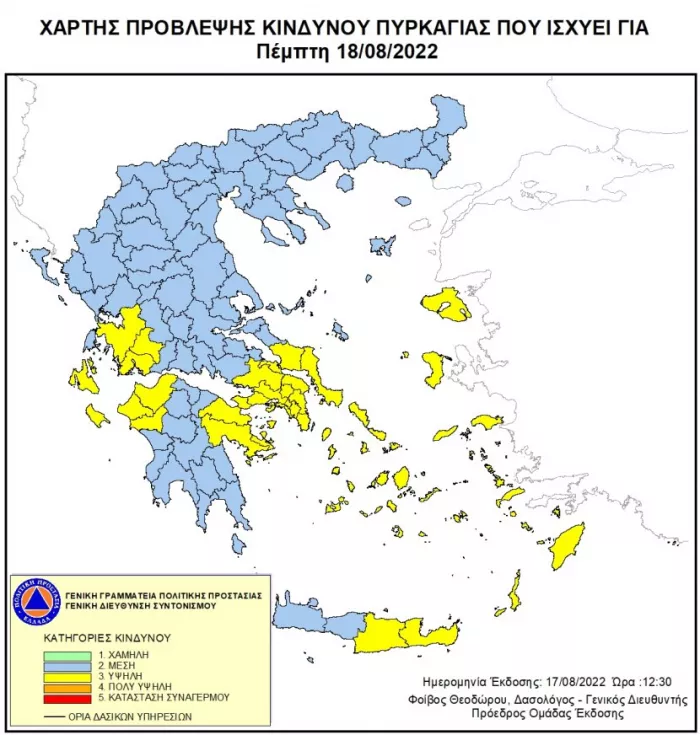 politiki prostasia