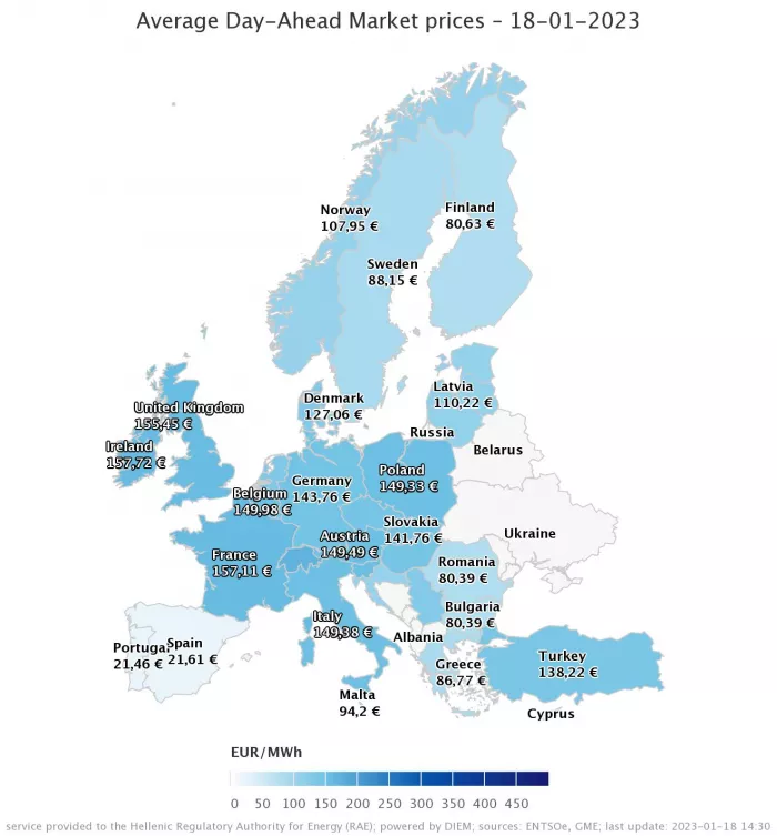 Τιμές ρεύματος ανά την Ευρώπη