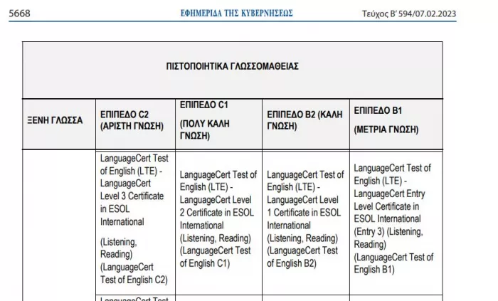 πιστοποίηση αγγλικών C2