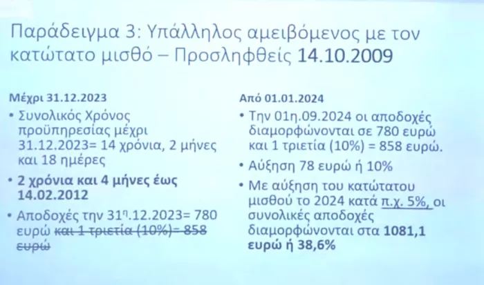 Live η συνέντευξη Tύπου για το “ξεπάγωμα” των τριετιών