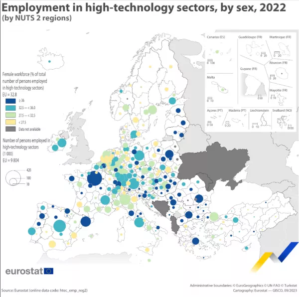 Eurostat 