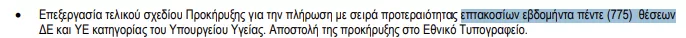 ΑΣΕΠ: «Βρέχει» προσλήψεις στην Υγεία! Έρχονται 1.591 νέες θέσεις εργασίας