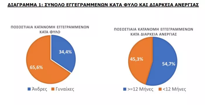 dypa.jpg