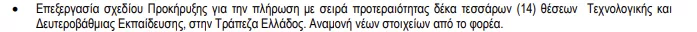 ΑΣΕΠ: Στα «σκαριά» προσλήψεις και χωρίς πτυχίο στην Τράπεζα της Ελλάδος