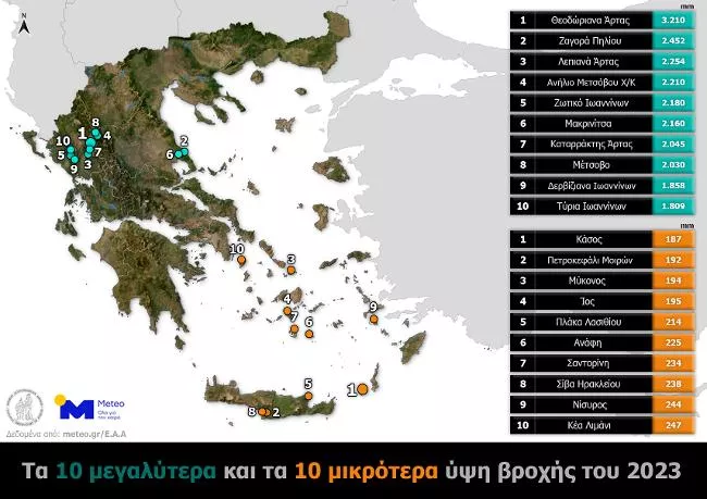 Χάρτης Meteo.gr 2