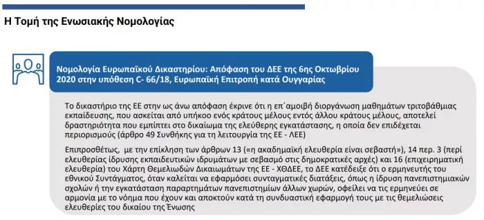 ιδιωτικα πανεπιστημια