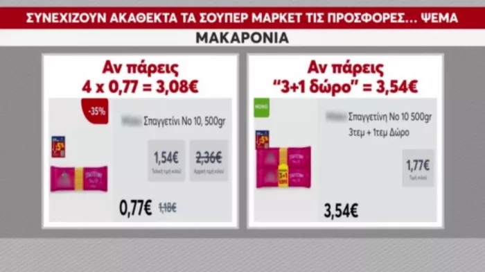 Παραπλανητικές προσφορές στα σούπερ μάρκετ