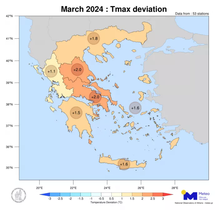 meteo