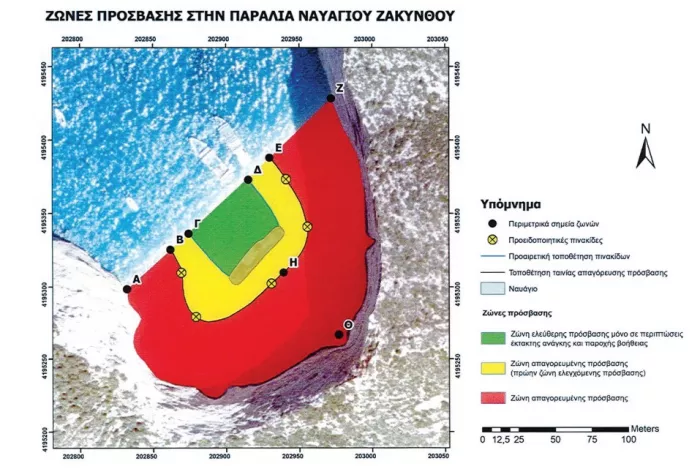 Ζώνες πρόσβασης στην παραλία Ναυάγιο