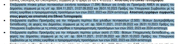 Το έγγραφο ΑΣΕΠ