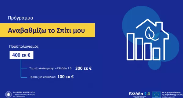 ΔΕΘ 2024: 5 + 1 προγράμματα για τη στεγαστική κρίση