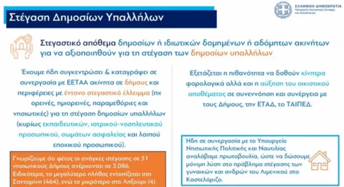 ΔΕΘ 2024: 5 + 1 προγράμματα για τη στεγαστική κρίση