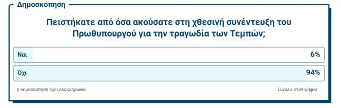 εθνος