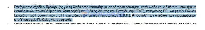 Έγγραφο ΑΣΕΠ