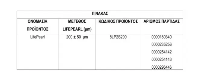 Ανάκληση ΕΟΦ