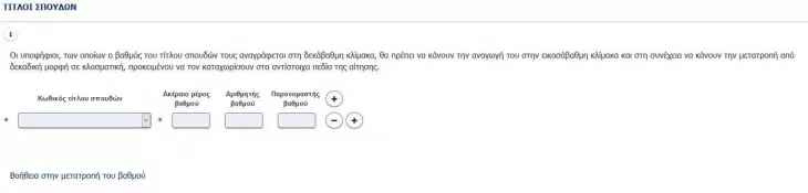 Αιτηση ΑΣΕΠ