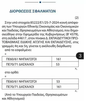 Διόρθωση