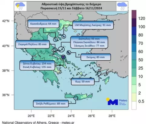 Meteo.gr